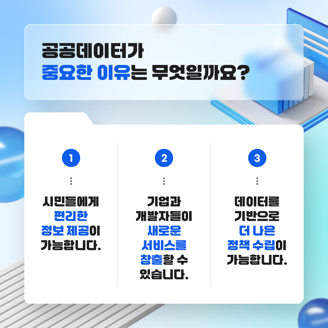 공공데이터가 중요한 이유는 무엇일까요? 1)시민들에게 편리한 정보 제공이 가능합니다. 2)기업과 개발자들이 새로운 서비스를 창출할 수 있습니다. 3)데이터를 기반으로 더 나은 정책 수립이 가능합니다.